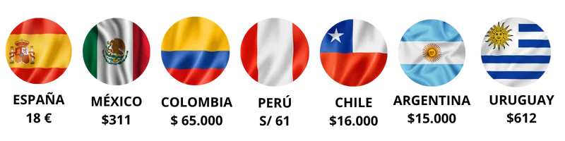 PRECIOPAISESPEQUEÑOS